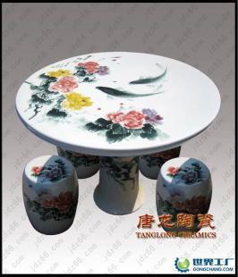 供应景德镇瓷器桌凳 居家装饰桌凳 陶瓷桌凳厂家_礼品、工艺品、饰品_世界工厂网中国产品信息库